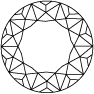 Magna (top view)