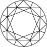 Brilliant cut with horizontal seperated main facets 73 facets