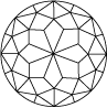 JUBILEE-CUT 88 FACETS (top view)